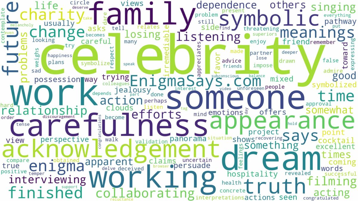 dreaming of working with a celebrity and related dreams with their meanings in a word cloud