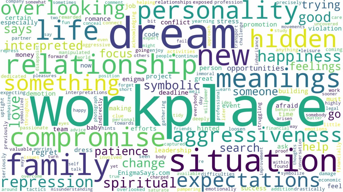 dream about workplace and related dreams with their meanings in a word cloud