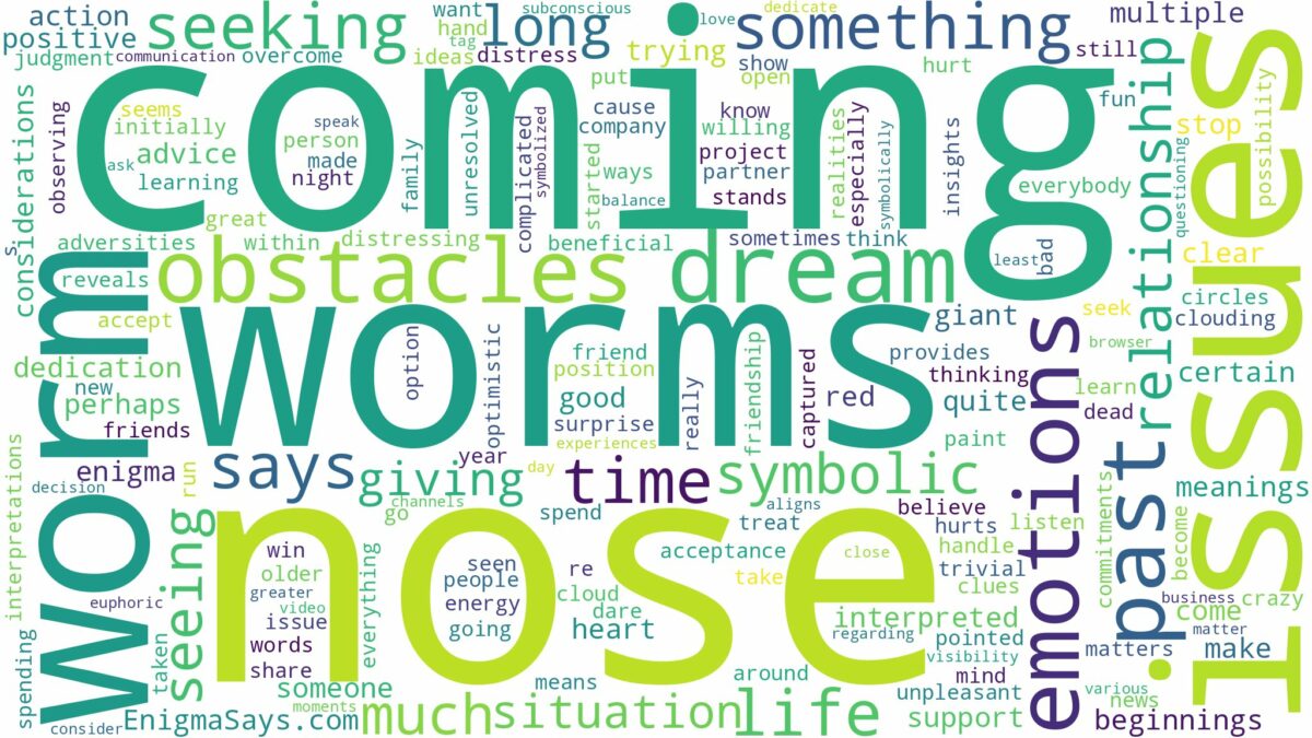 dreaming about worm coming out of nose and related dreams with their meanings in a word cloud