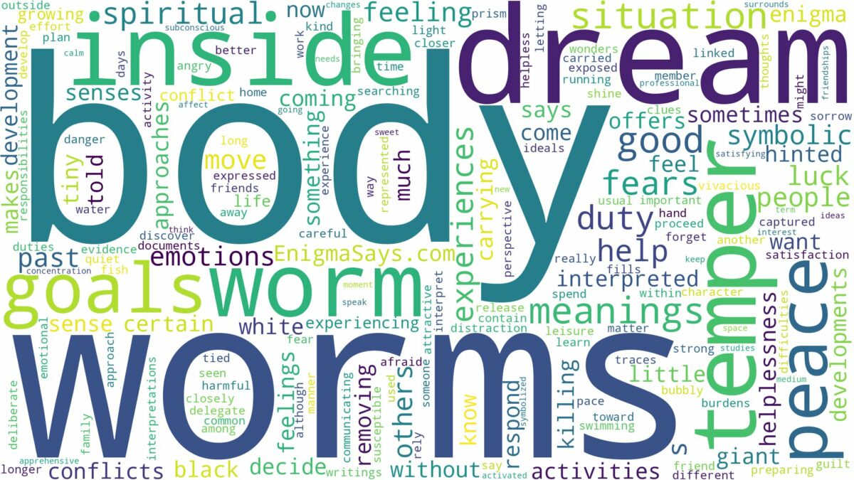 dream about worm in body and related dreams with their meanings in a word cloud