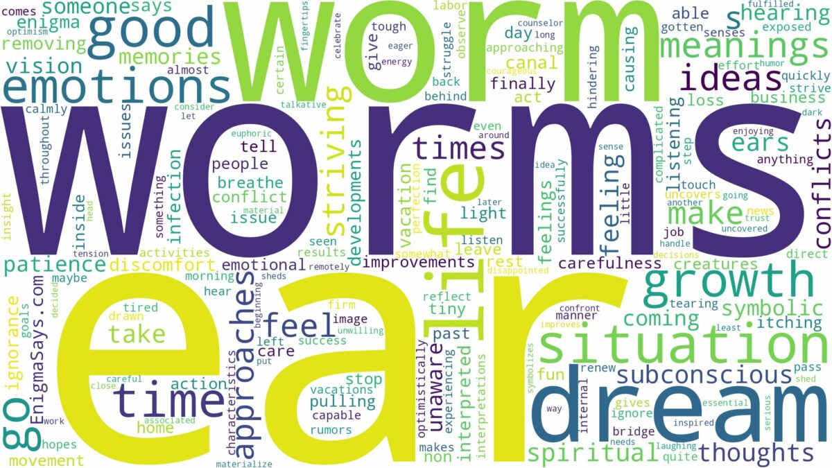 dream about worm in ear and related dreams with their meanings in a word cloud