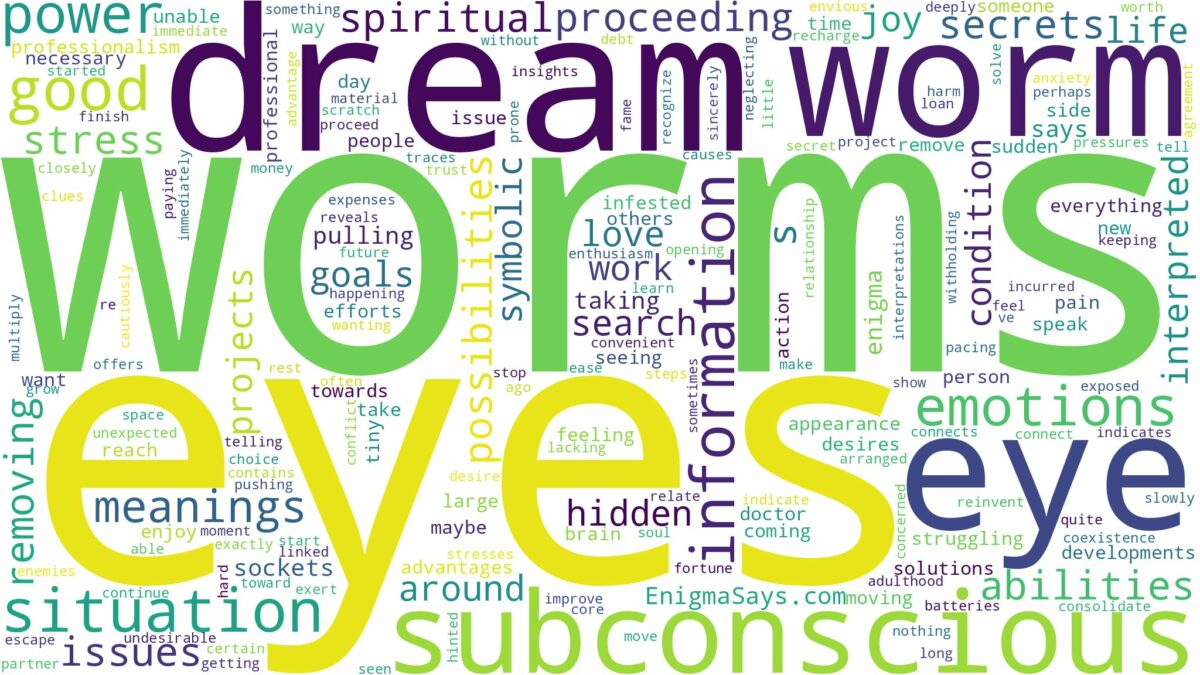 dream about worm in eye and related dreams with their meanings in a word cloud