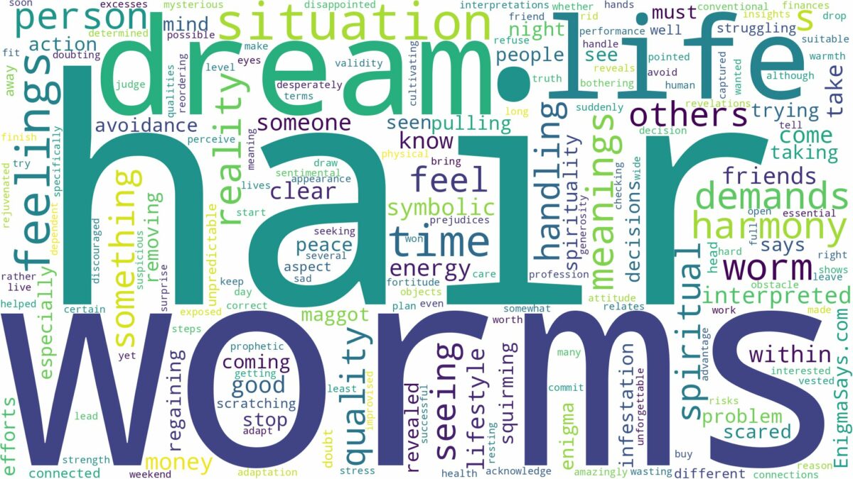 dream about worm in hair and related dreams with their meanings in a word cloud