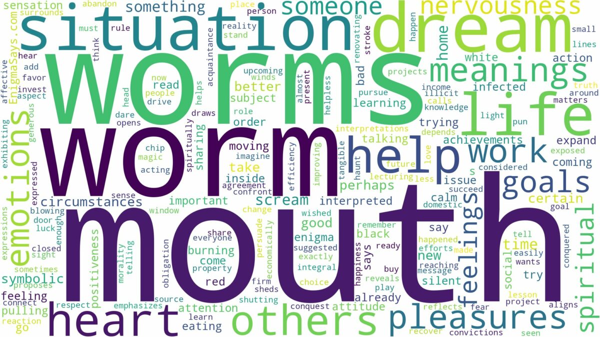 dream about worm in mouth and related dreams with their meanings in a word cloud