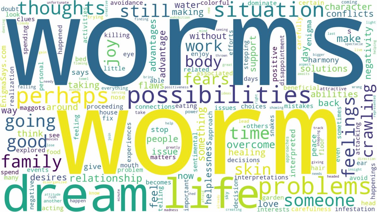 dreams about worms and related dreams with their meanings in a word cloud