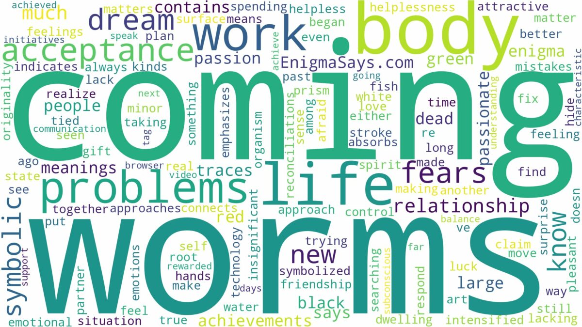 dreams about worms coming out of body and related dreams with their meanings in a word cloud