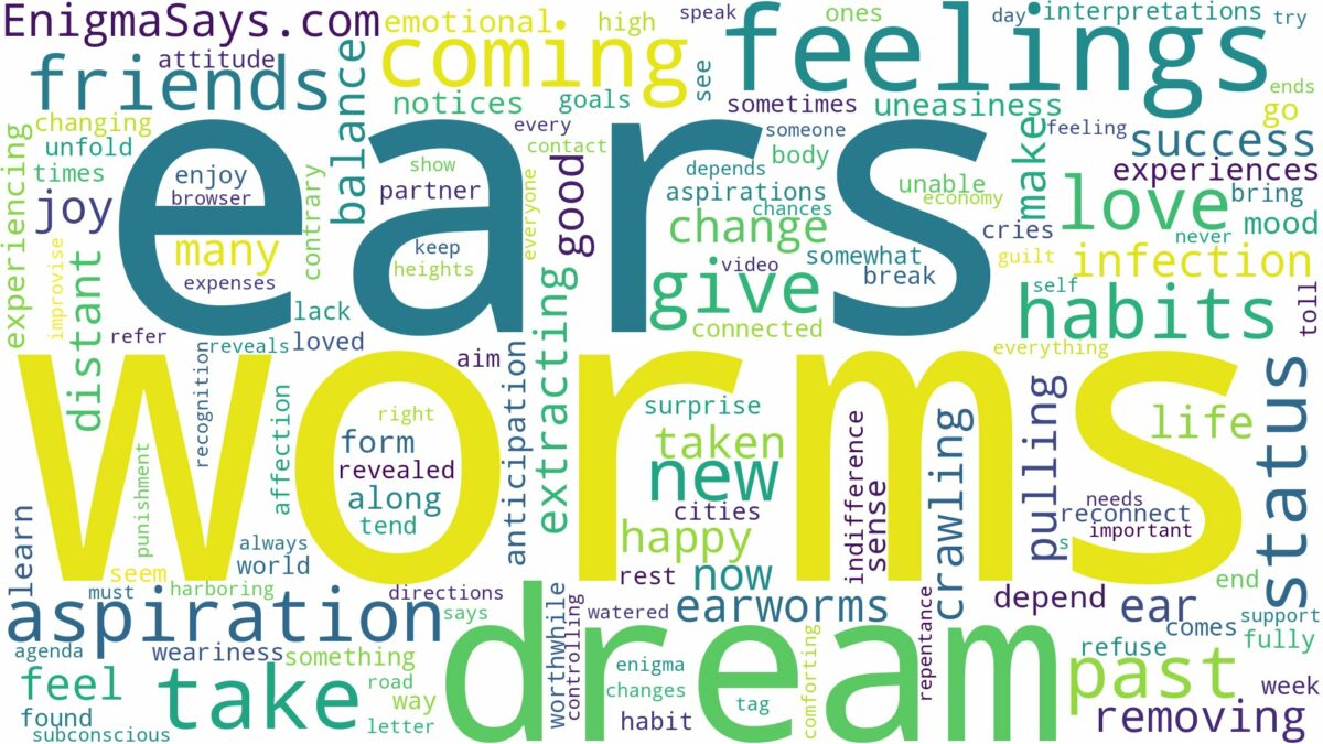 dreams about worms coming out of ears and related dreams with their meanings in a word cloud