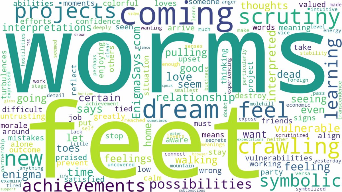 dreams about worms coming out of feet and related dreams with their meanings in a word cloud