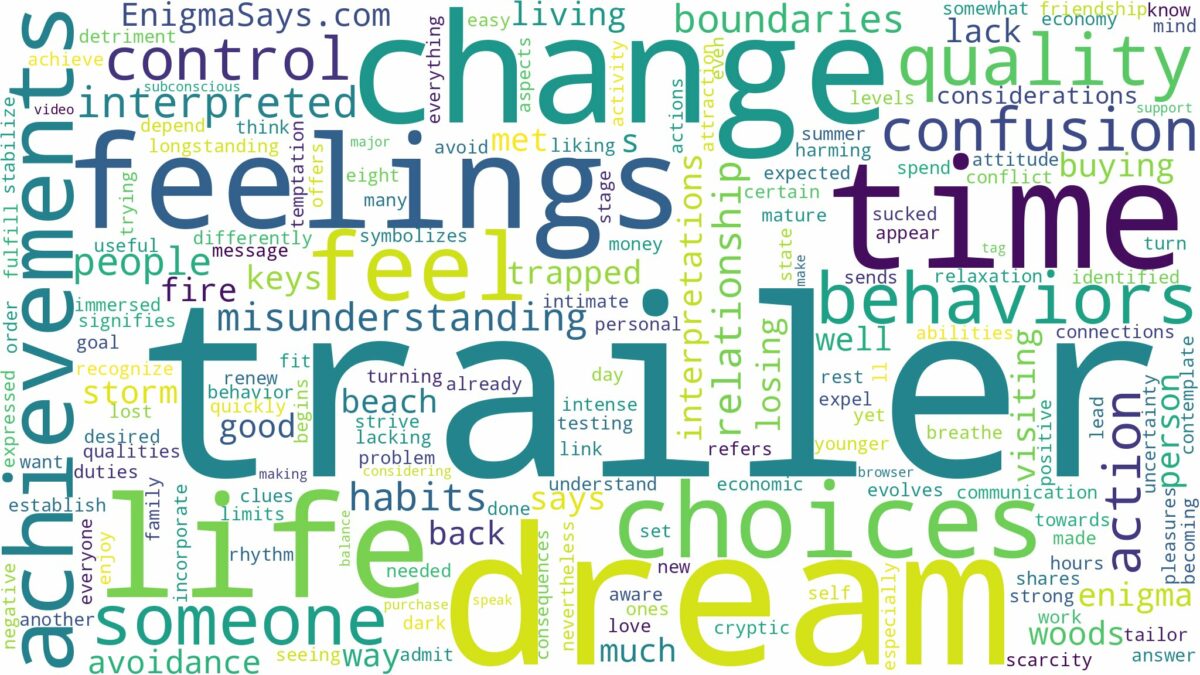 dream about a trailer and related dreams with their meanings in a word cloud