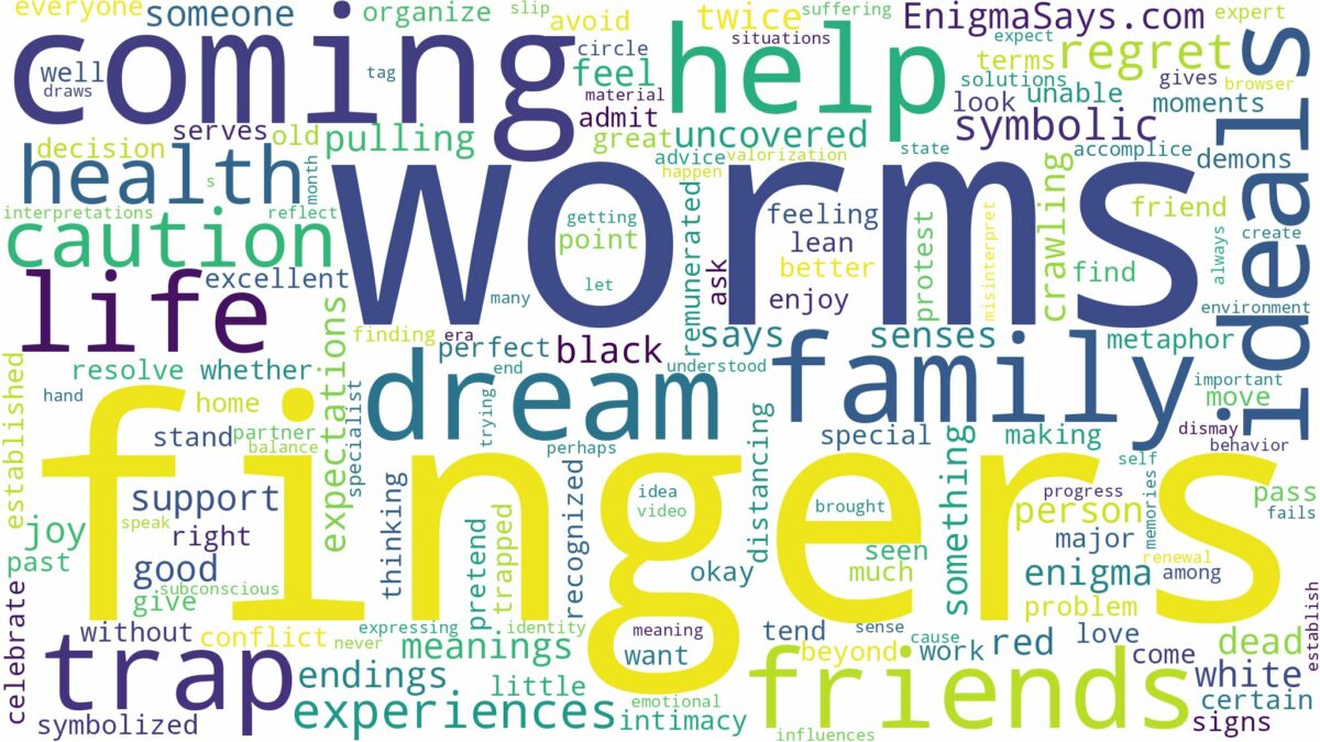 dreams about worms coming out of fingers and related dreams with their meanings in a word cloud