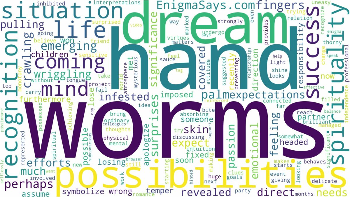 dreams about worms coming out of hand and related dreams with their meanings in a word cloud