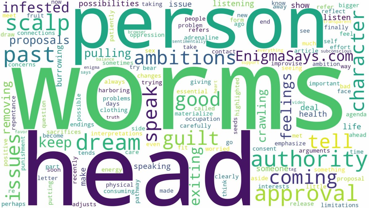 dreams about worms coming out of head and related dreams with their meanings in a word cloud