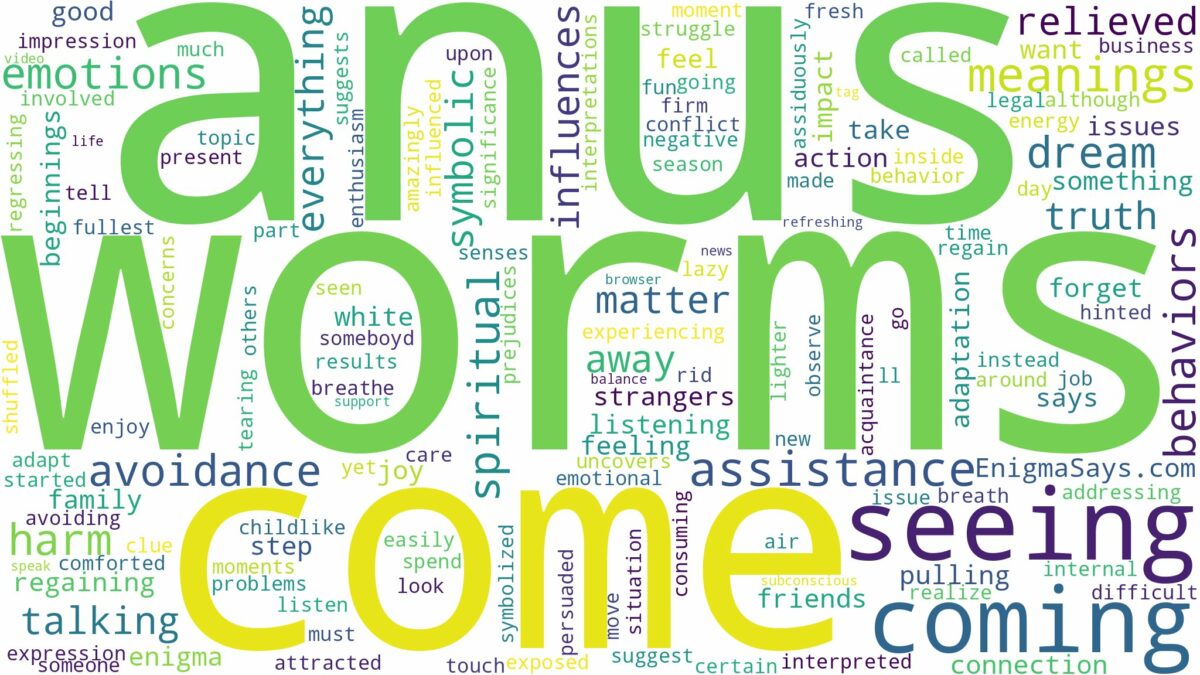 dreams about worms coming out of your anus and related dreams with their meanings in a word cloud