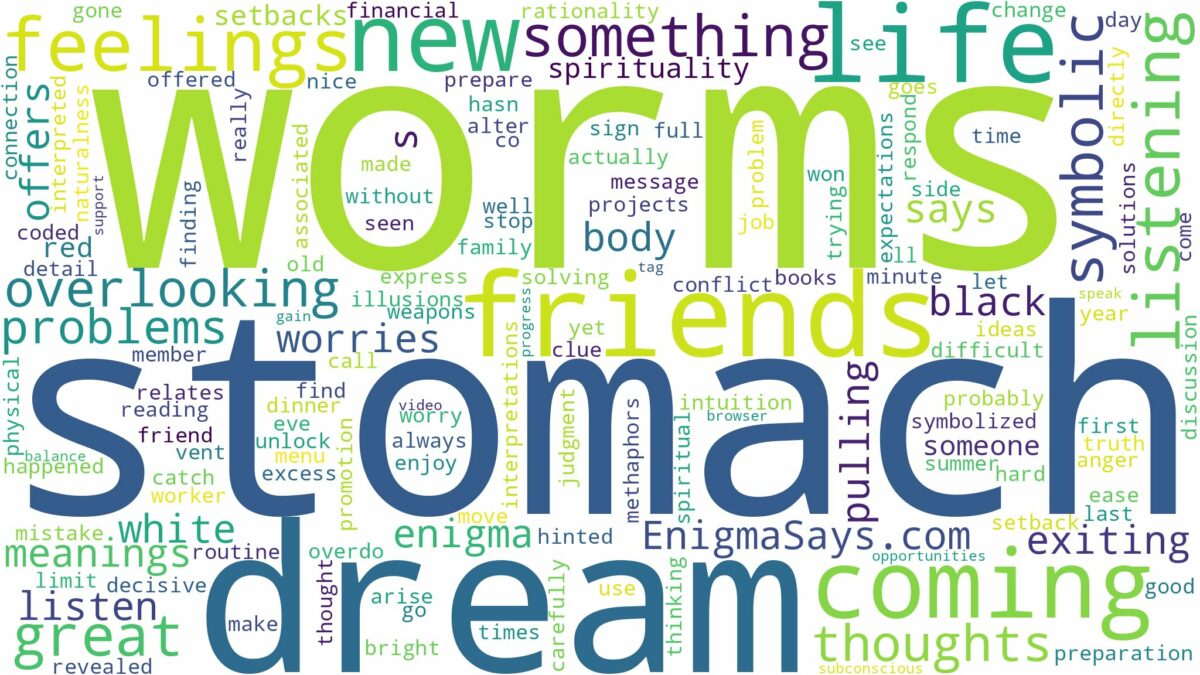 dreams about worms coming out of stomach and related dreams with their meanings in a word cloud