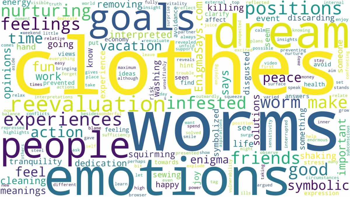 dreams about worms in clothes and related dreams with their meanings in a word cloud