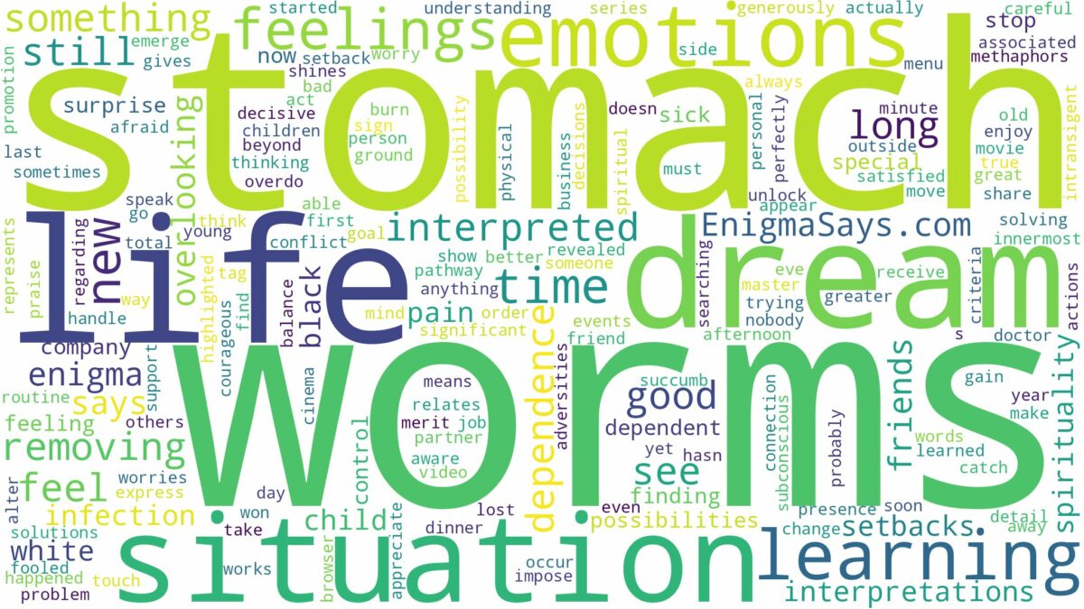 dreams about worms in stomach and related dreams with their meanings in a word cloud