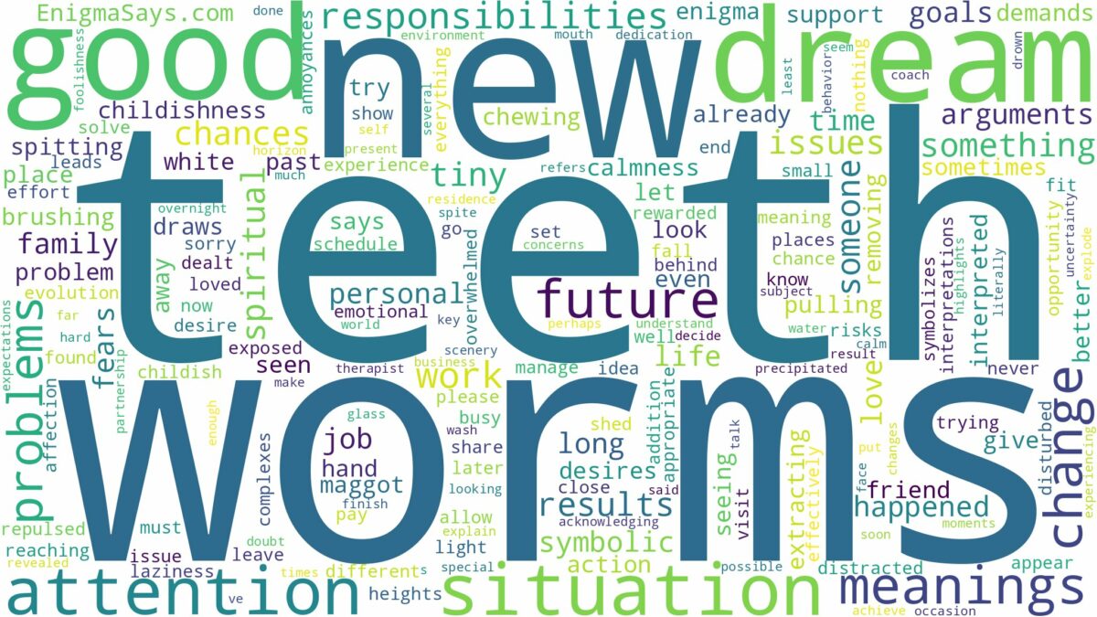 dreams about worms in teeth and related dreams with their meanings in a word cloud