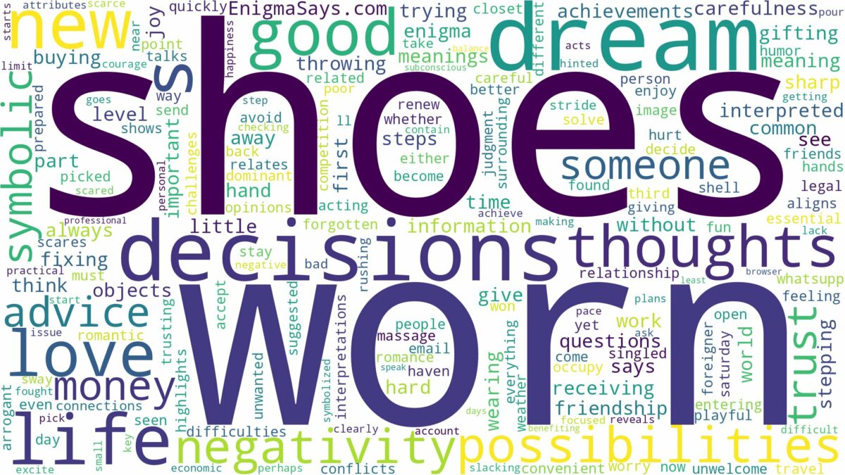 dream about worn out shoes and related dreams with their meanings in a word cloud