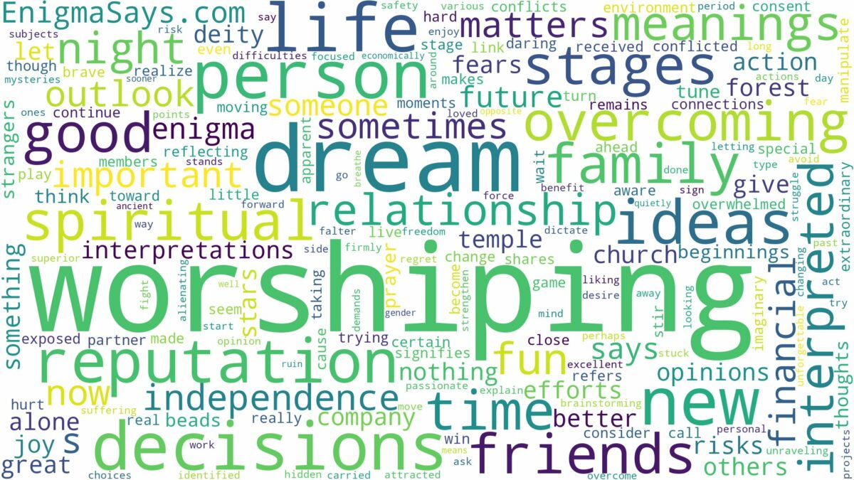 dream of worshiping and related dreams with their meanings in a word cloud