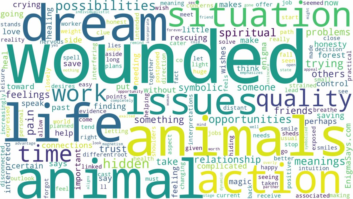 dream about wounded animals and related dreams with their meanings in a word cloud