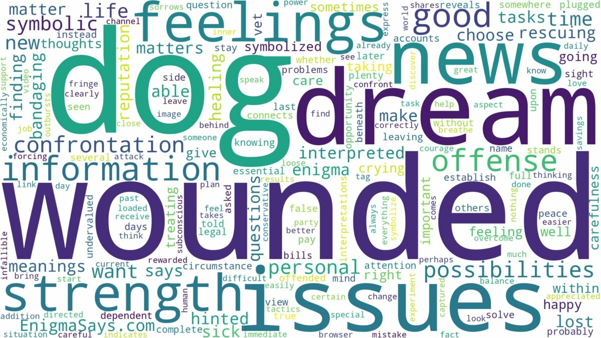 dream about wounded dog and related dreams with their meanings in a word cloud