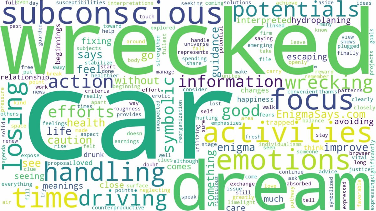 dream about wrecked car and related dreams with their meanings in a word cloud