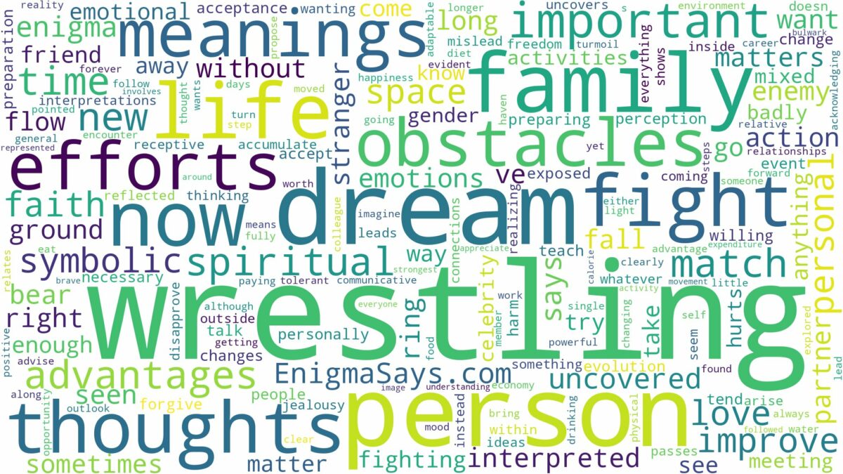 dream of wrestling and related dreams with their meanings in a word cloud