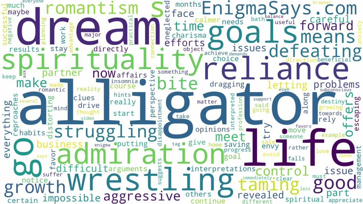 dream of wrestling an alligator and related dreams with their meanings in a word cloud