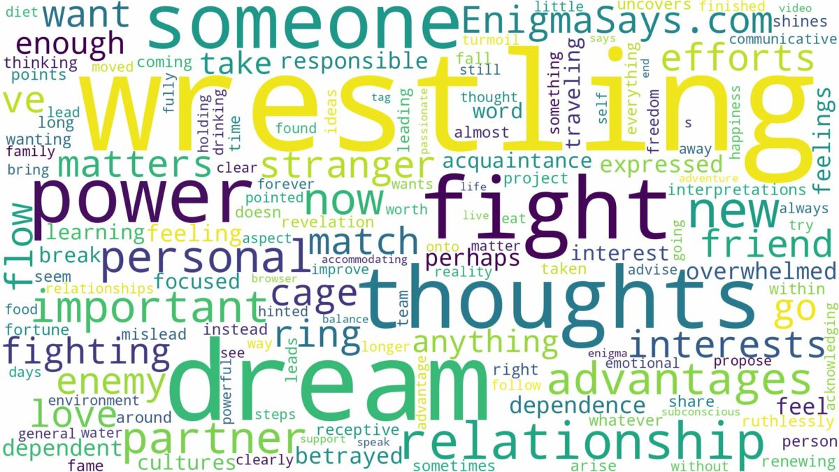 dream of wrestling someone and related dreams with their meanings in a word cloud