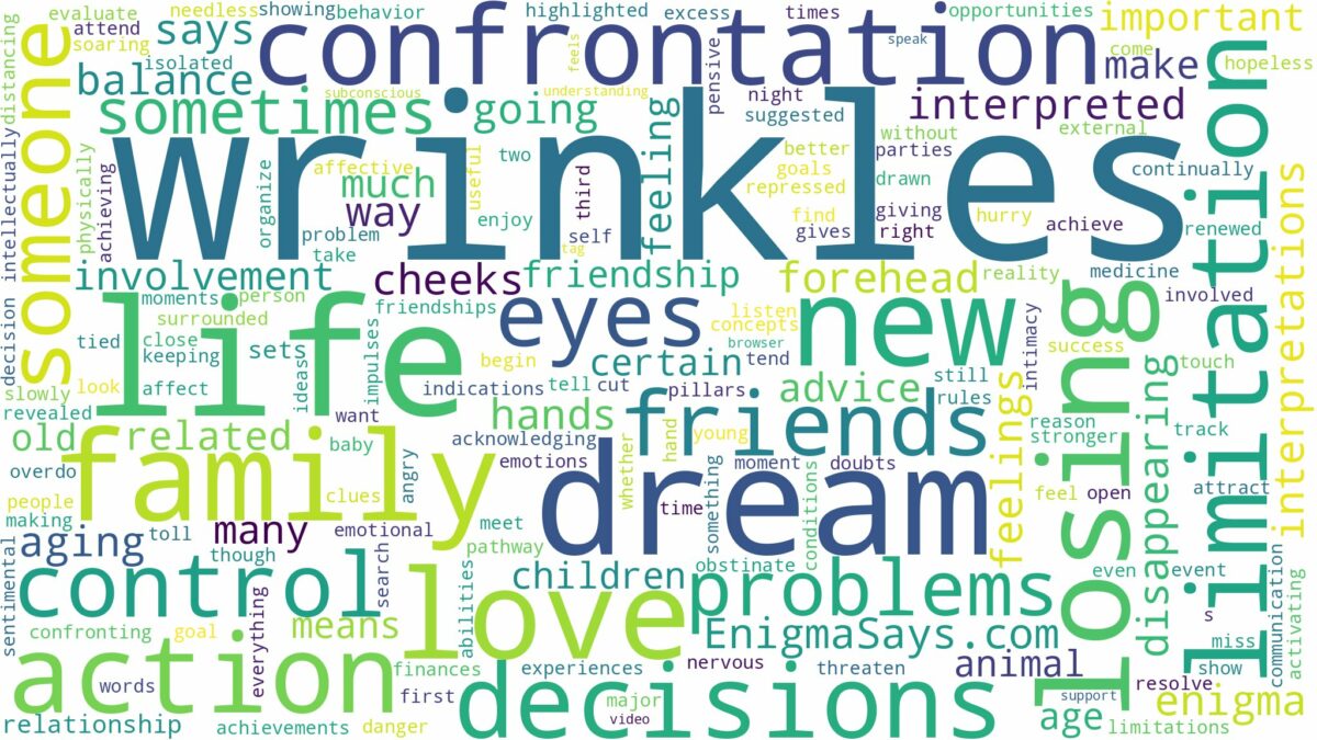 dreams about wrinkles and related dreams with their meanings in a word cloud