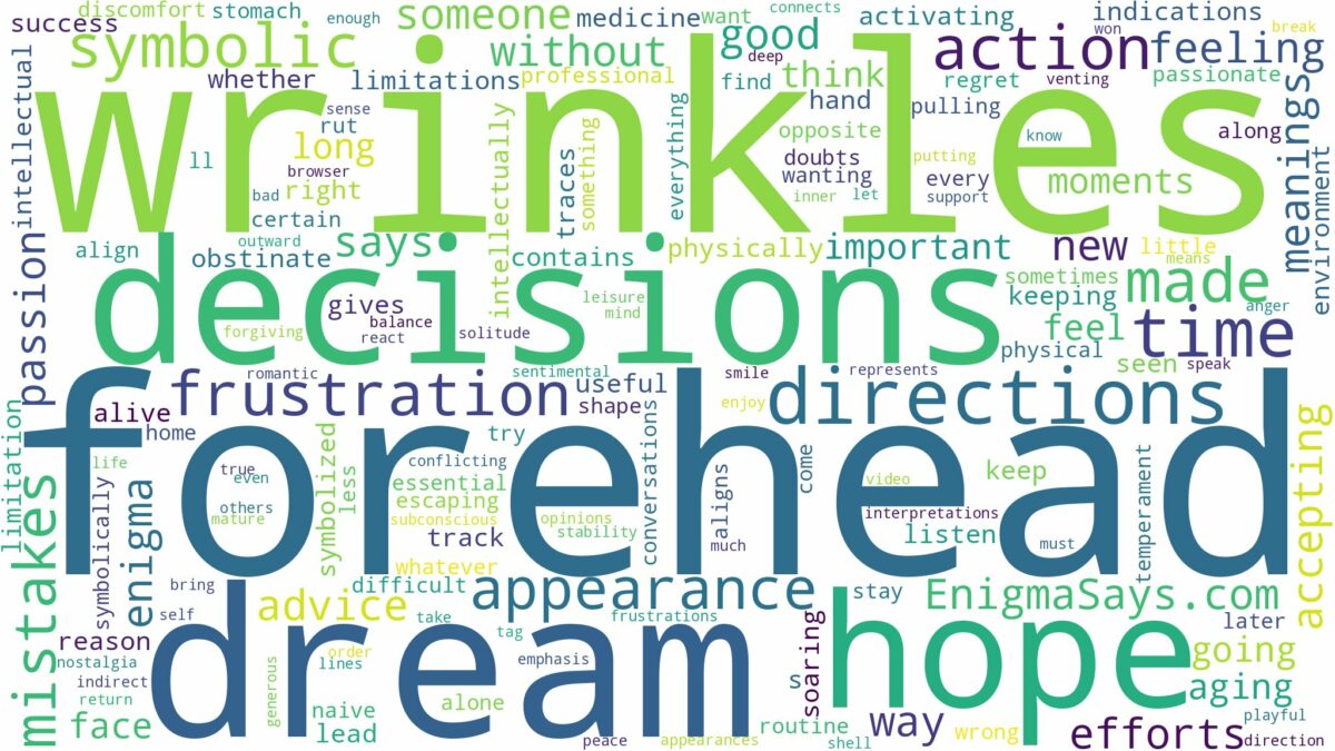 dreams about wrinkles on forehead and related dreams with their meanings in a word cloud