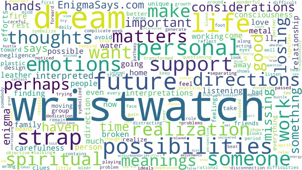 dream about wristwatch and related dreams with their meanings in a word cloud