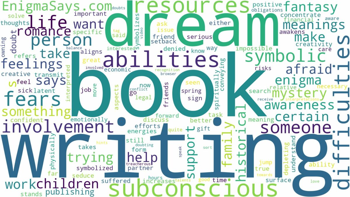 dream of writing a book and related dreams with their meanings in a word cloud