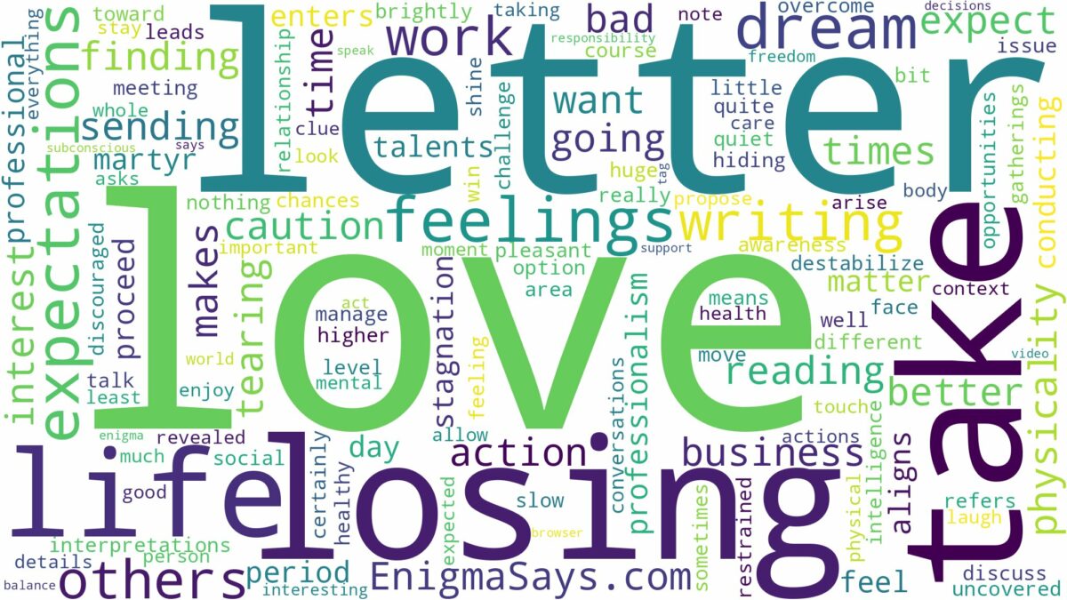 dreaming of writing a love letter and related dreams with their meanings in a word cloud