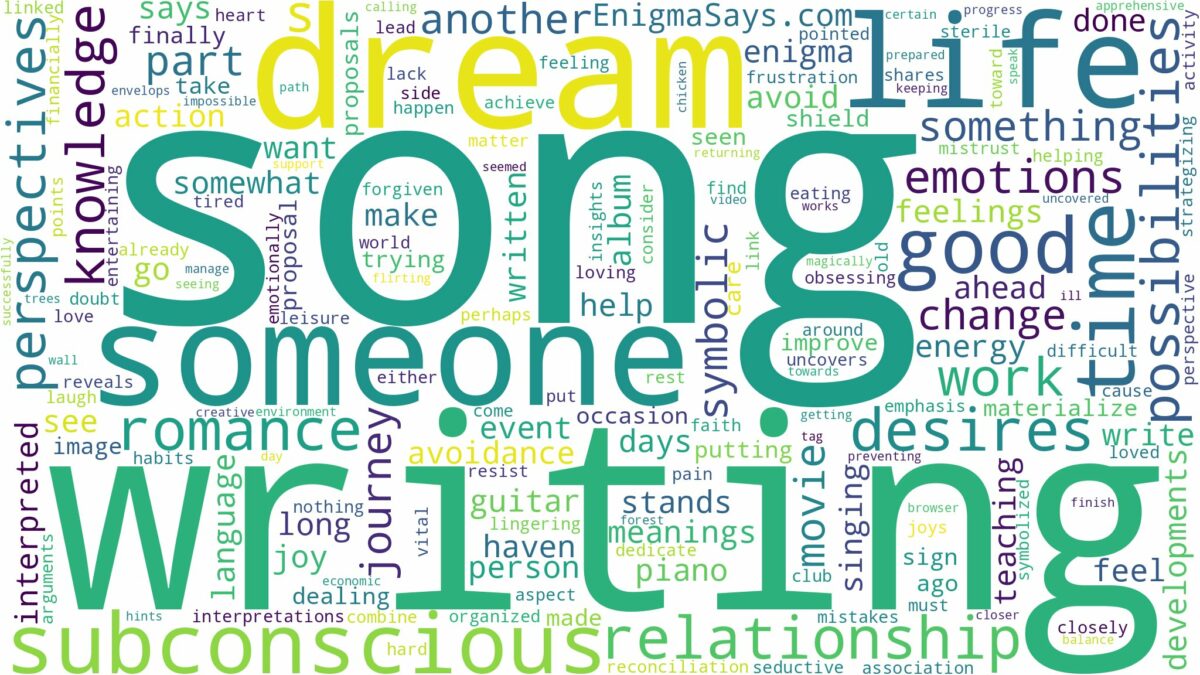 dream of writing a song and related dreams with their meanings in a word cloud