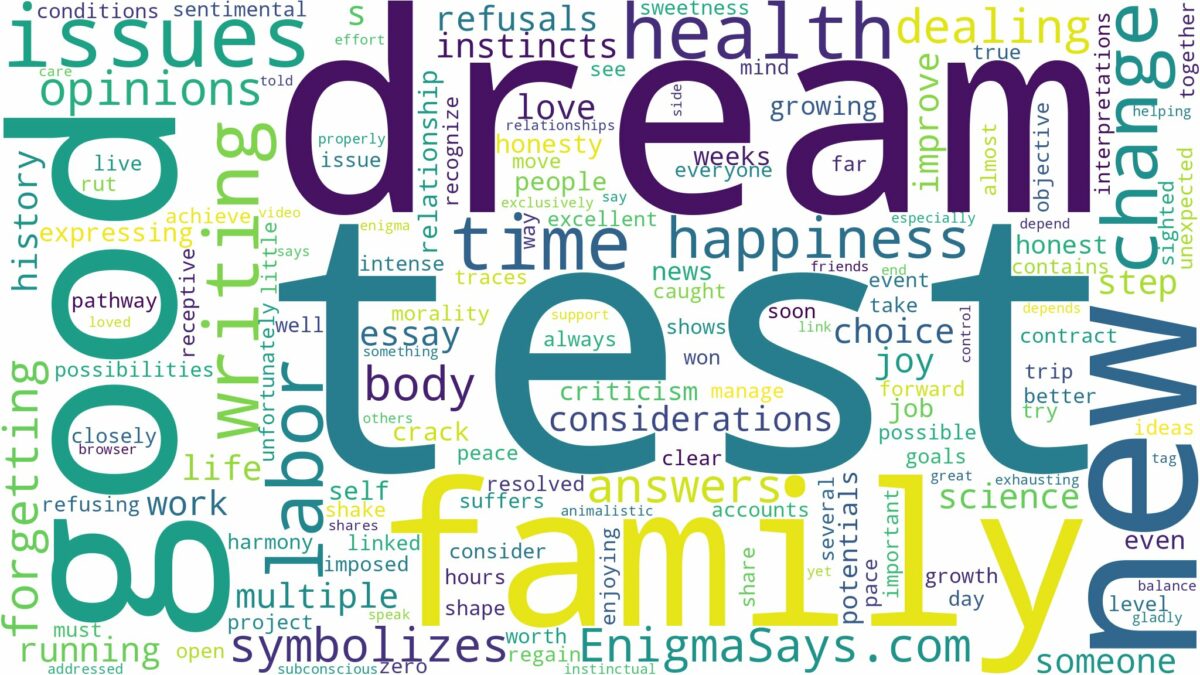 dream of writing a test and related dreams with their meanings in a word cloud