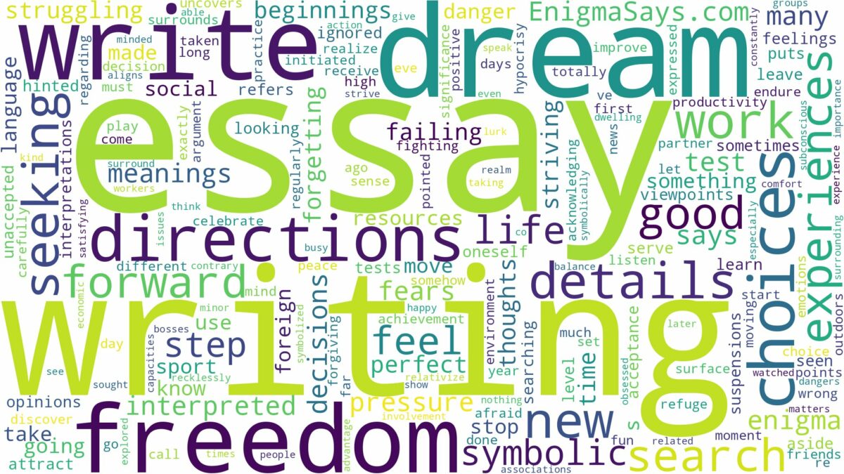 dream of writing an essay and related dreams with their meanings in a word cloud