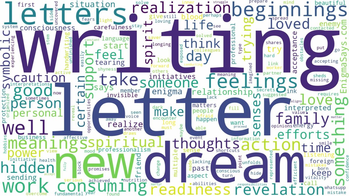 dream of writing letters and related dreams with their meanings in a word cloud