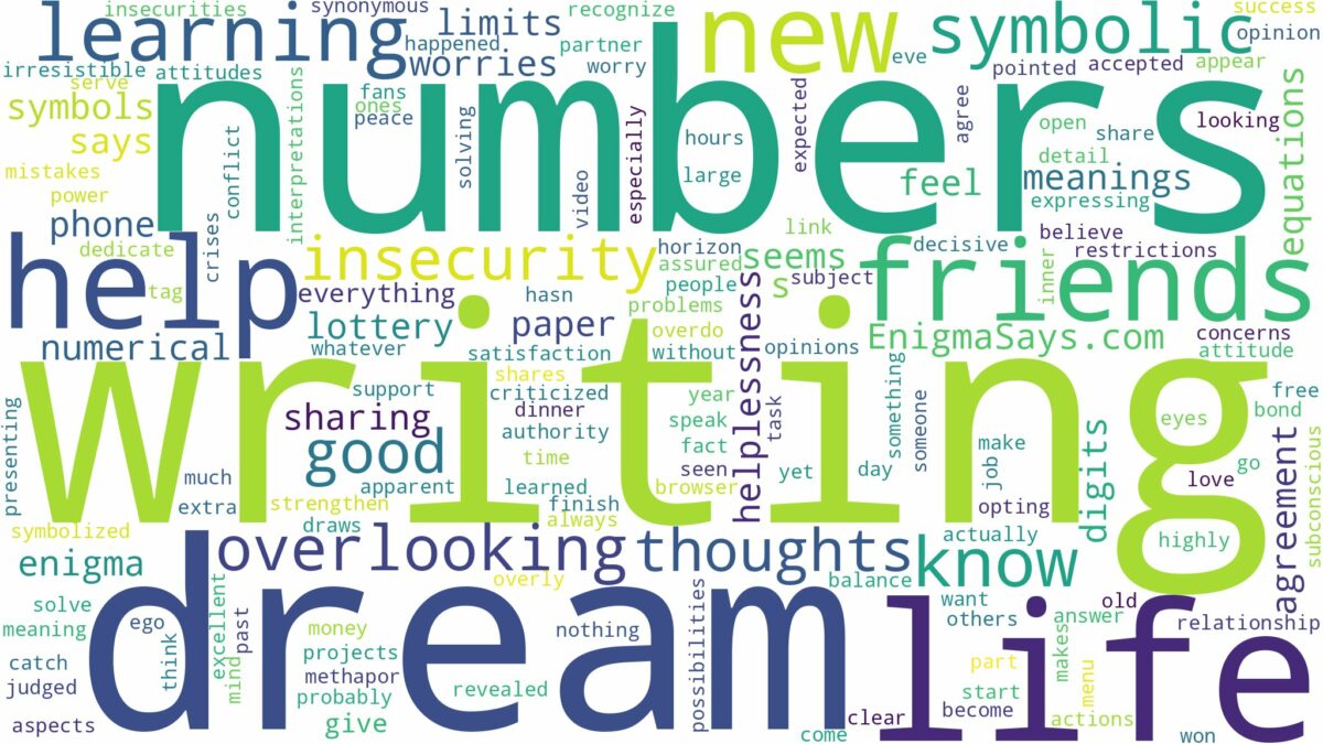 dream of writing numbers and related dreams with their meanings in a word cloud