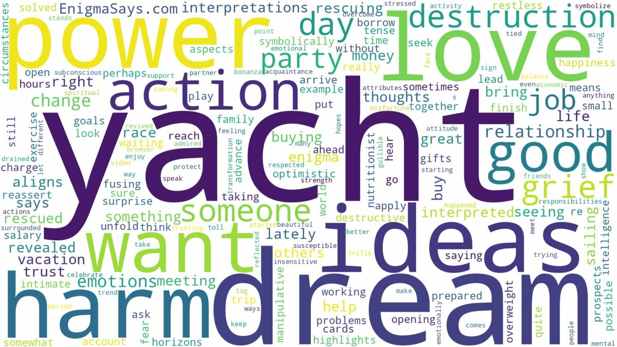 dream about yacht and related dreams with their meanings in a word cloud