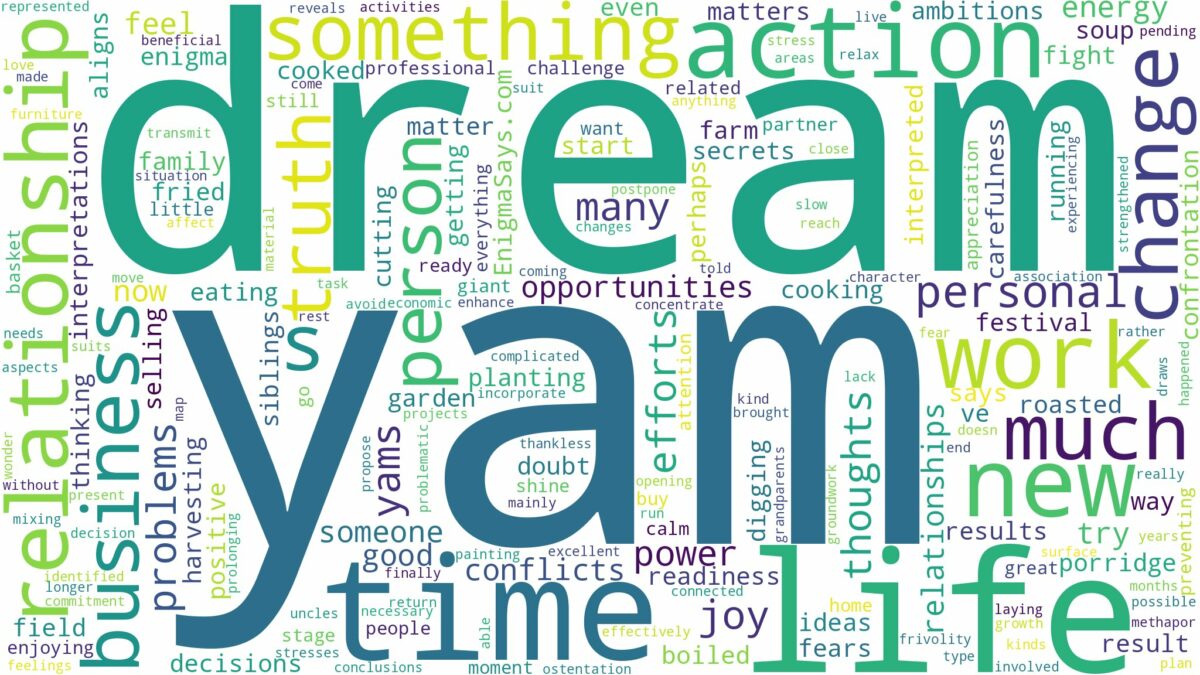 dream about yam and related dreams with their meanings in a word cloud