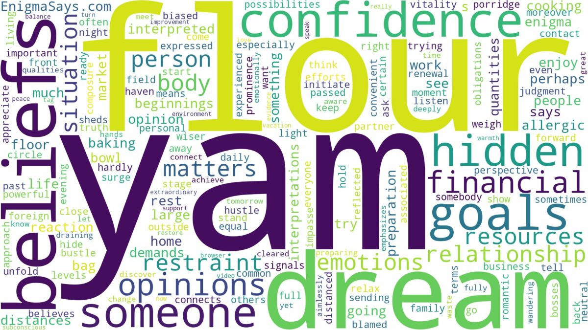 dream about yam flour and related dreams with their meanings in a word cloud