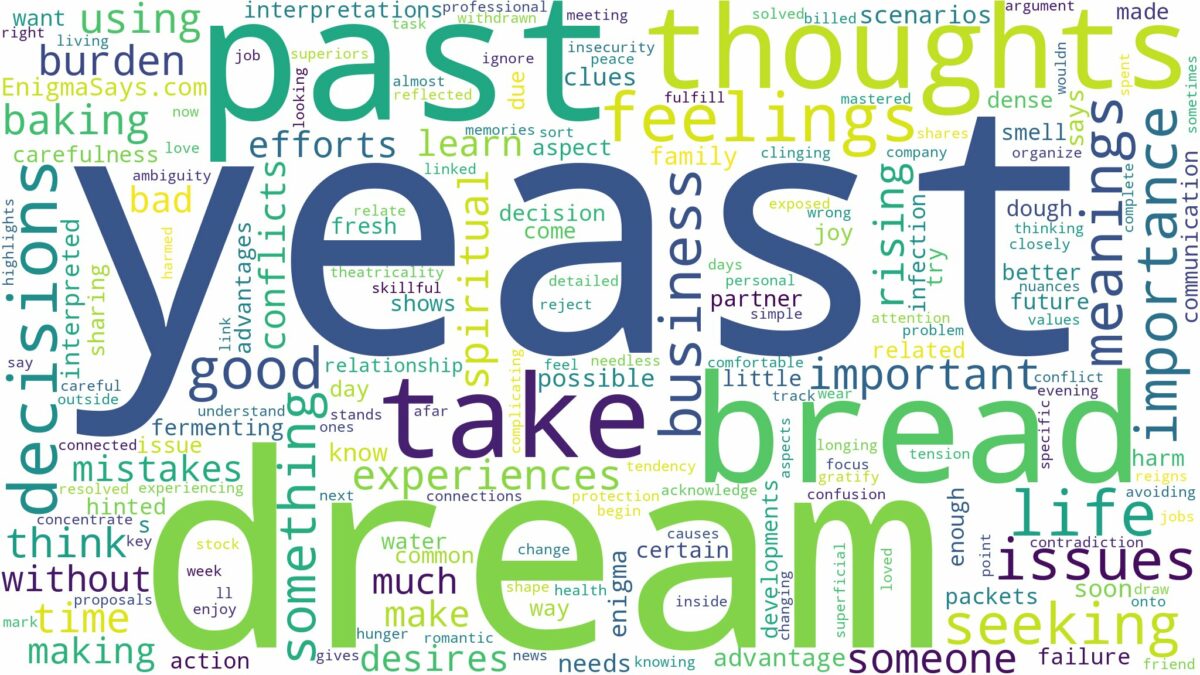 dream about yeast and related dreams with their meanings in a word cloud