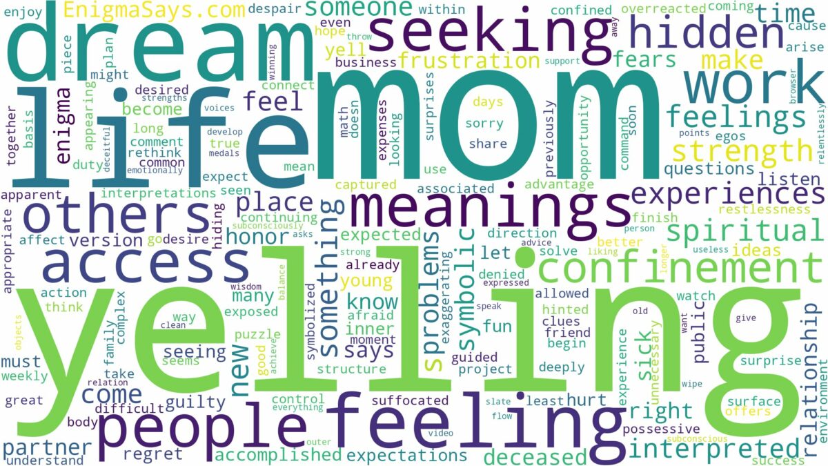 dream of yelling at mom and related dreams with their meanings in a word cloud