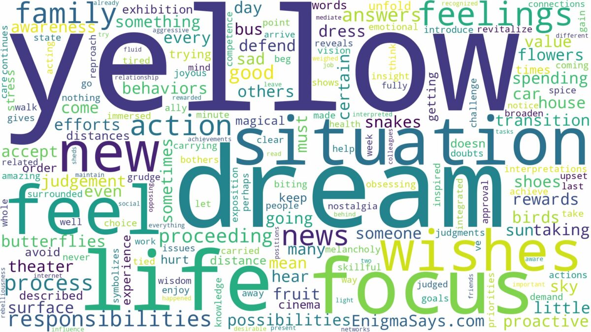 dream about yellow and related dreams with their meanings in a word cloud