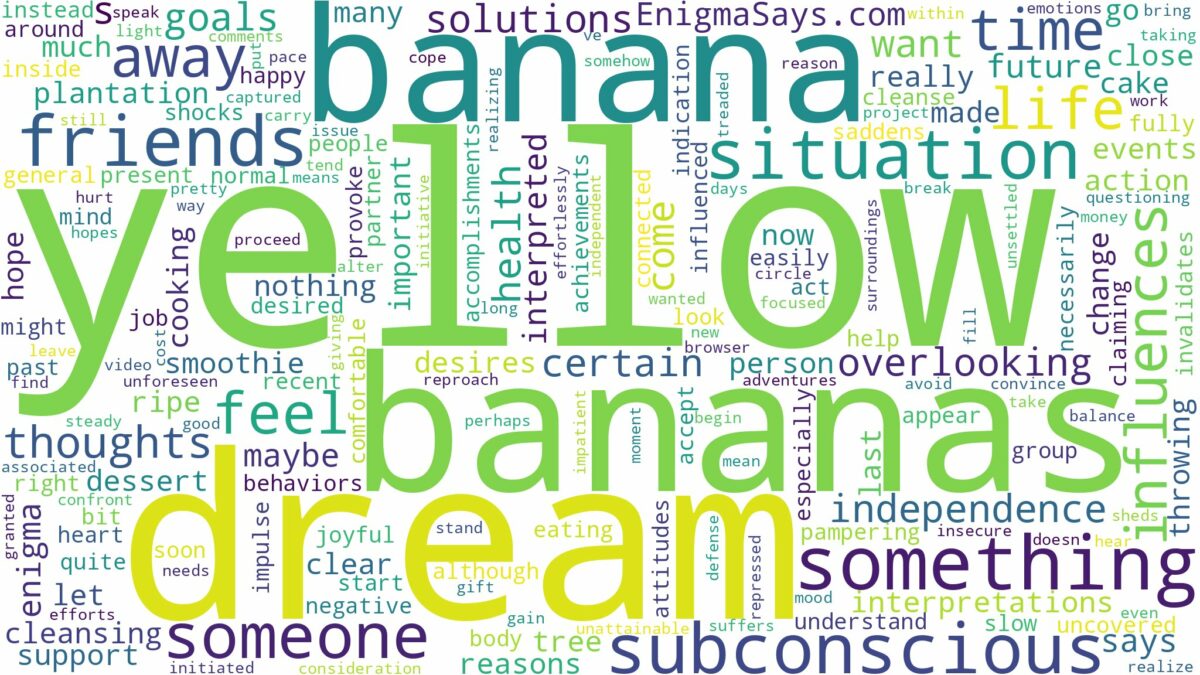 dream about yellow bananas and related dreams with their meanings in a word cloud