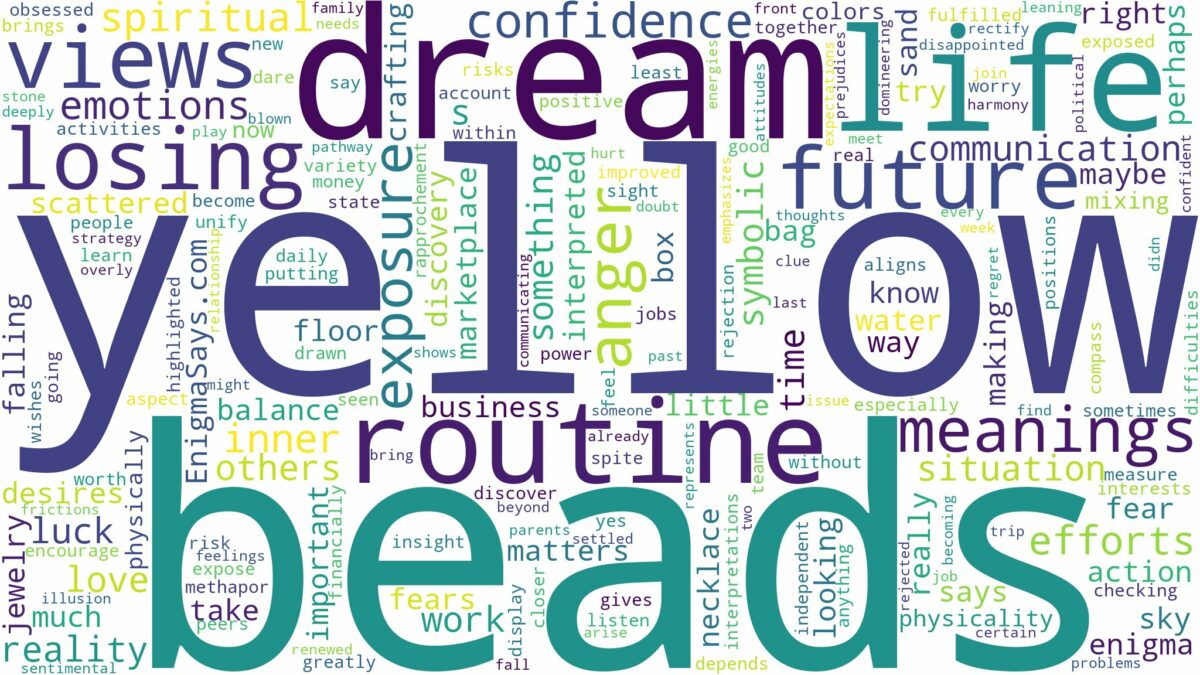 dream about yellow beads and related dreams with their meanings in a word cloud