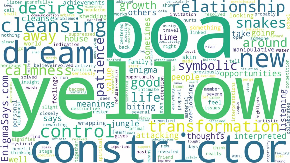 dream about yellow boa constrictor and related dreams with their meanings in a word cloud