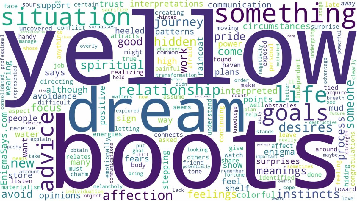 dream about yellow boots and related dreams with their meanings in a word cloud