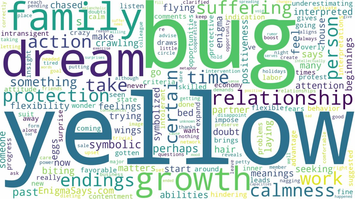 dream about yellow bug and related dreams with their meanings in a word cloud